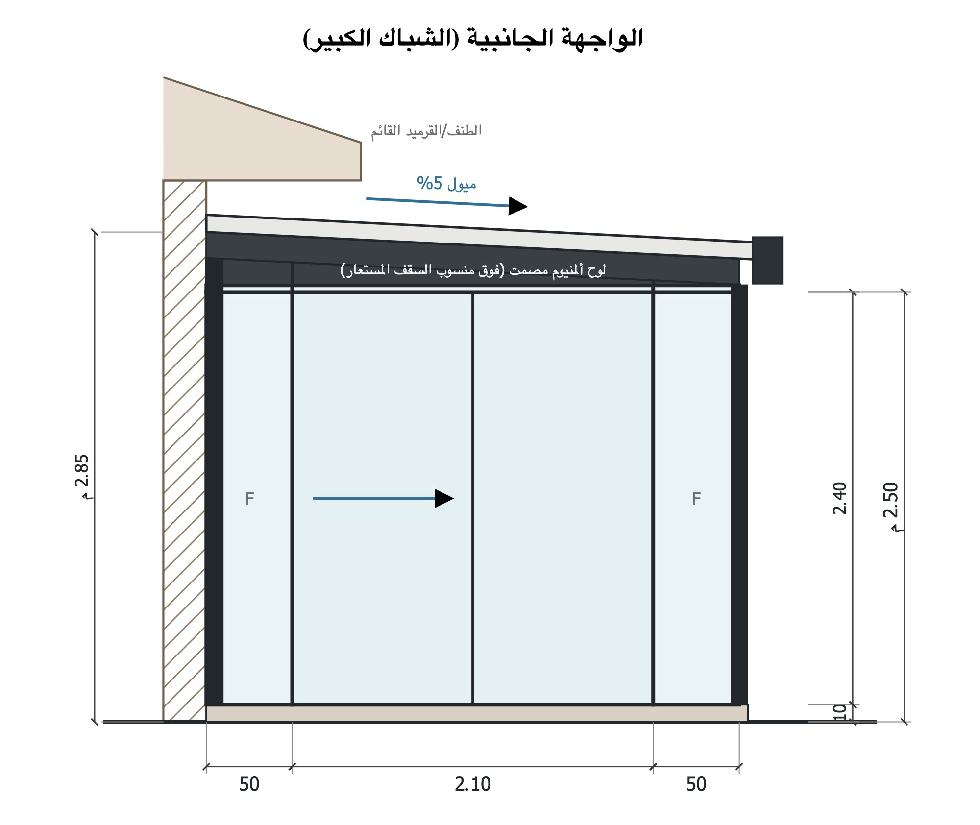 الواجهة الجانبية